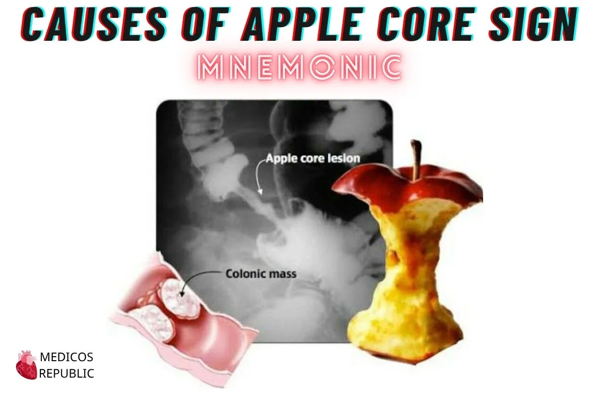 apple corer jam causes